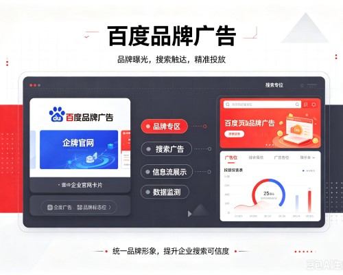 兴海百度品牌广告